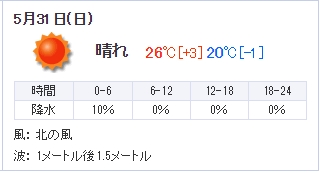 20150531_tenki.jpg